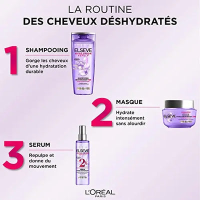 L'Oréal Paris<br><b>Elseve Hyaluron Repulp</b><br><h5>Sérum Hydra-Texturisant<br>Cheveux Déshydratés -150 ml</h5>Origine France <img style="vertical-align: middle;" src=" https://shorturl.at/bDMR9">