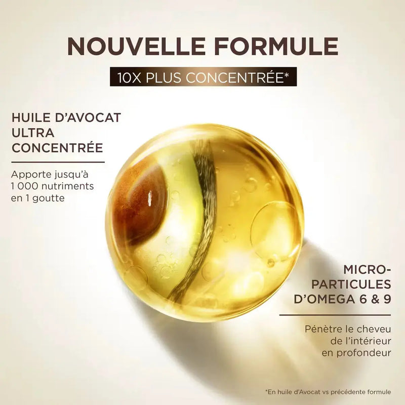 GARNIER<br> <b>ULTRA DOUX</b><br> Shampooing Nutrition Intense<br> huile d’Avocat et Beurre de Karité</b><br><h5>cheveux très secs ou frisés- 250ml</h5>Origine France <img style="vertical-align: middle;" src=" https://bit.ly/3XSoZct"> Youce