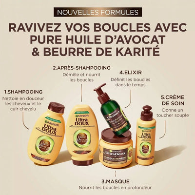 GARNIER ULTRA DOUX Crème Boucles nutrition profonde cheveux secs, bouclés à Crépus-200ml seven-dz