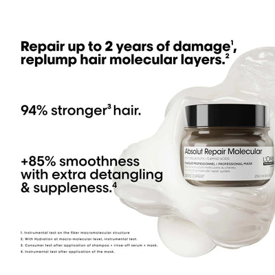 L'Oréal Professionne Masque Absolut Repair Molecular Cheveux Abîmés 250ml Seven-dz