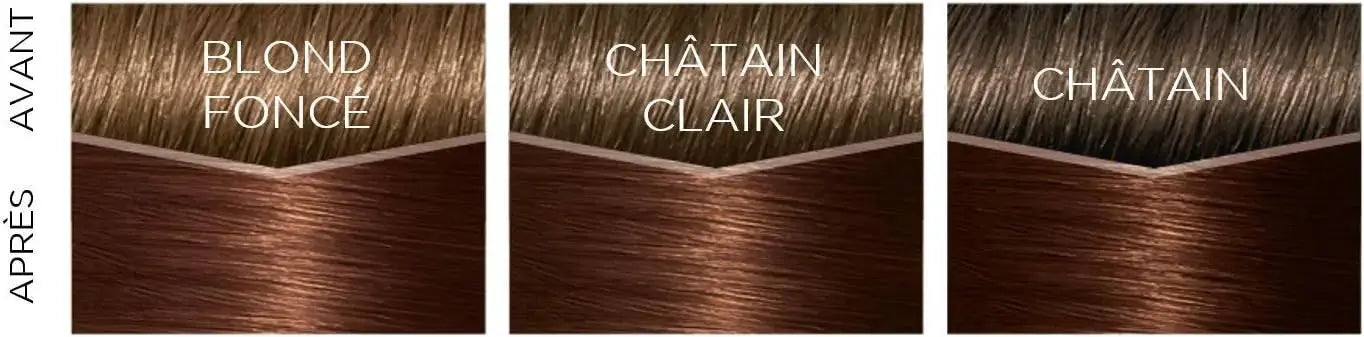 Casting Creme Gloss Chocolat Avant Apres