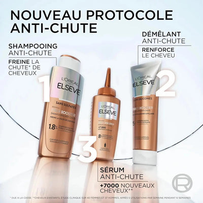 L'Oréal Paris Elseve Fiber Booster Shampoing Anti-Chute Cheveux Clairsemés - Sans Sulfates - 200ml Seven-Dz