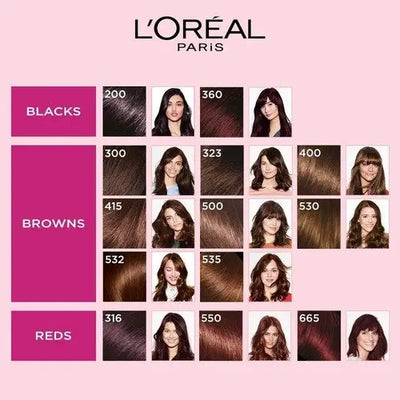 Coloration des cheveux