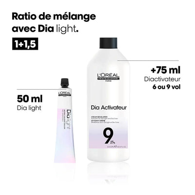 L'Oréal Professionnel<br> <b>Révélateur DIActivateur </b><br><h5>9 Vol - 1000ml</h5>Origine Italie <img style="vertical-align: middle;" src=" https://bit.ly/4jNsZnc">  Seven-dz 