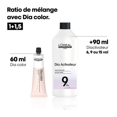 L'Oréal Professionnel Révélateur DIActivateur 9 VOL-1000ml Seven-dz 